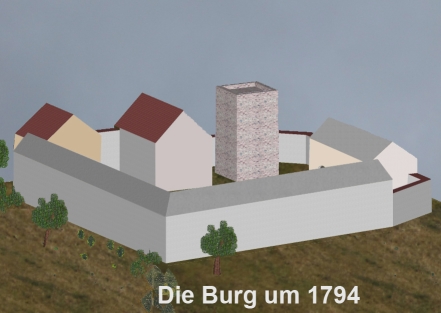 Die Burg Breitenegg um 1794